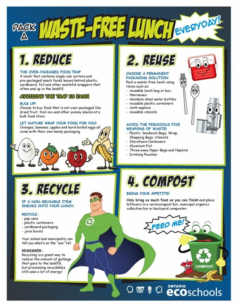 Waste-Free lunch poster